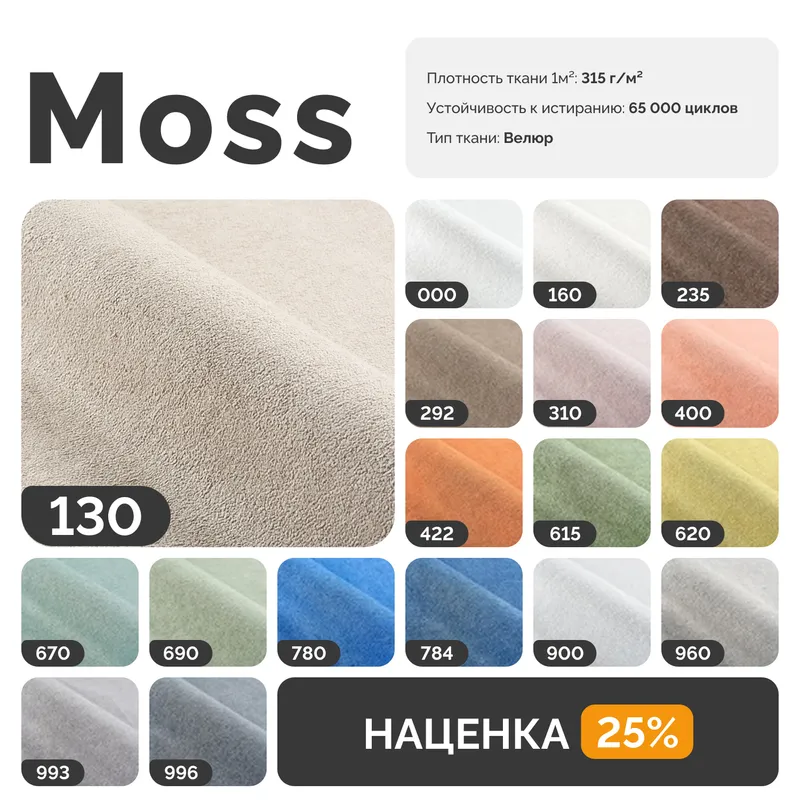 ВЕНЕЦИЯ Складная кровать темно-синяя, 125