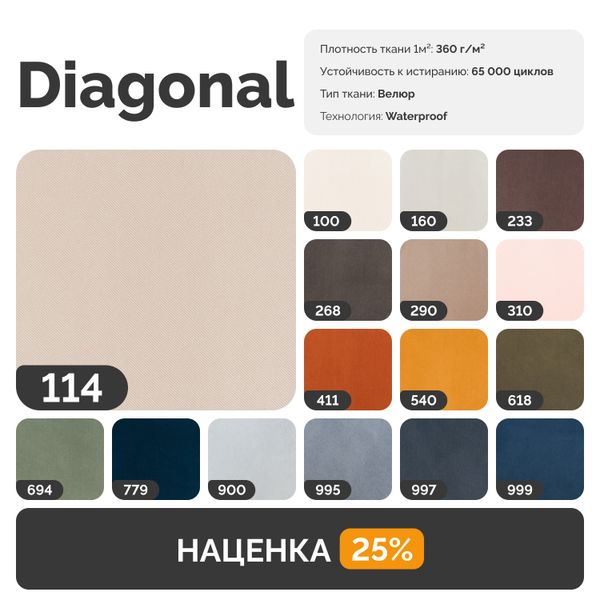 ПОРТЛЕНД МИНИ Диван прямой серый